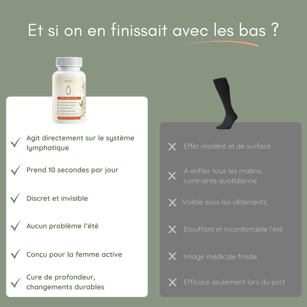 Sève - Cure Jambes Légères
