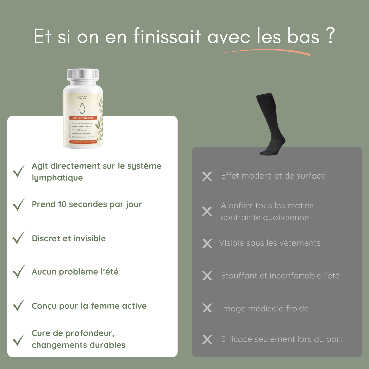 Sève - Cure Jambes Légères