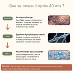 Sève - Cure Légèreté
