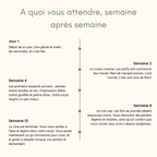 Sève - Cure Jambes Légères