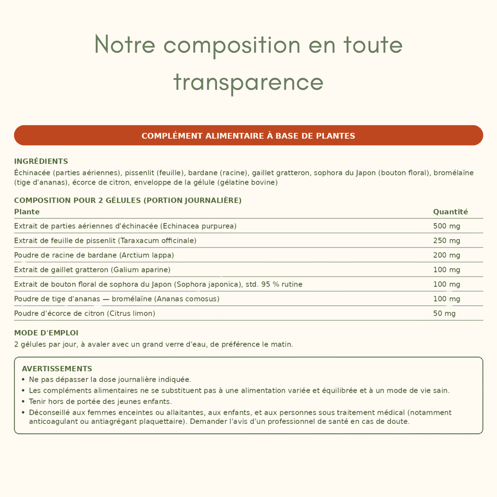 Cure Légèreté | Gélules naturelles contre la rétention d'eau
